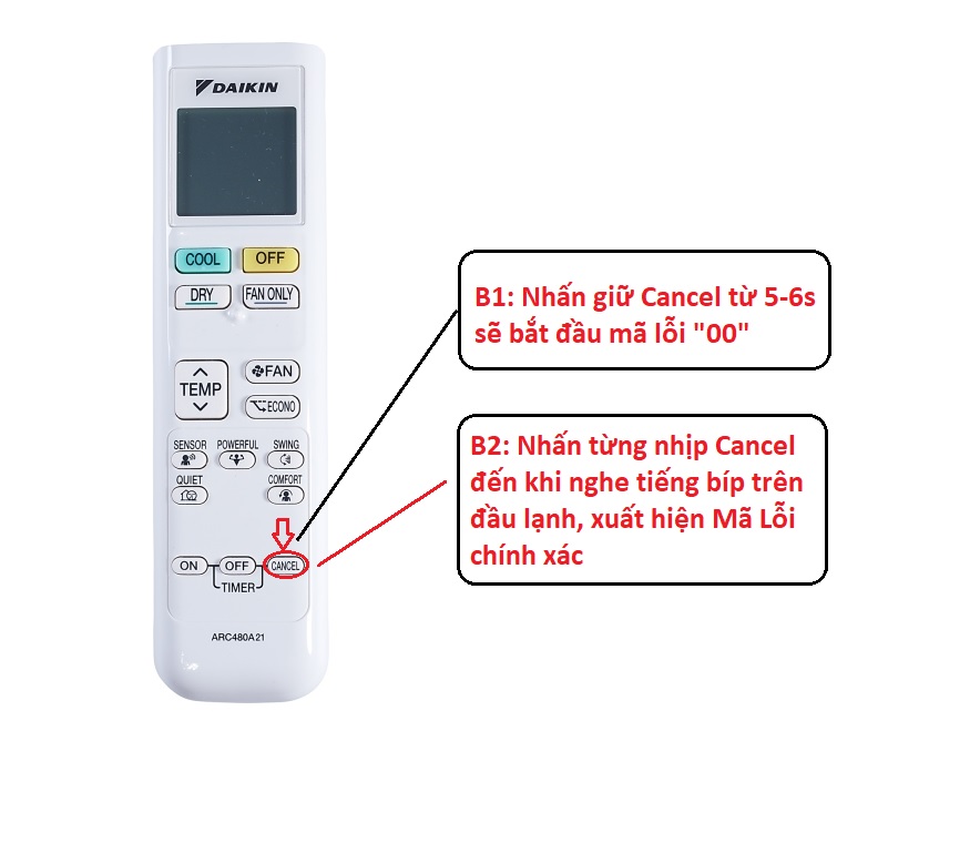 Check mã lỗi bảng Remode máy lạnh Dakin